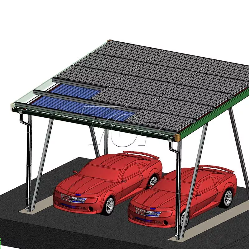 Päikeseenergia pordid
