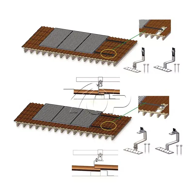 Päikesesulgud plaatide katusele